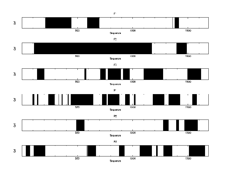 \begin{figure}
\begin{center}
\epsfig{figure=plotorf.ps,height=5in}\end{center}\end{figure}