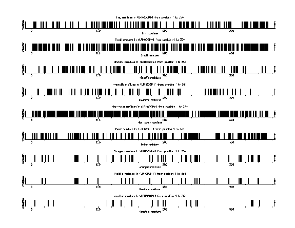 \begin{figure}
\begin{center}
\epsfig{figure=pepinfo1.ps,width=5in}\end{center}\end{figure}