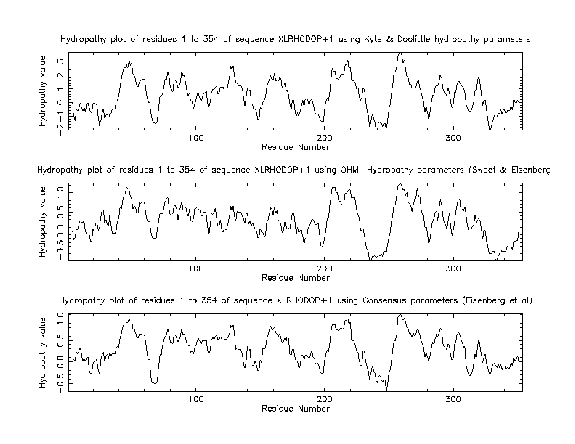 \begin{figure}
\begin{center}
\epsfig{figure=pepinfo2.ps,width=5in}\end{center}\end{figure}