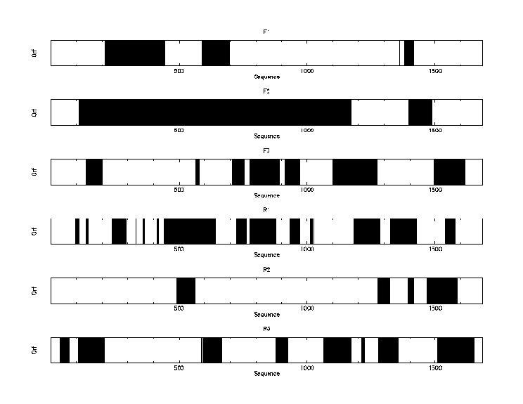 \begin{figure}\begin{center}\epsfig{figure=plotorf.ps,height=5in}\end{center}\end{figure}