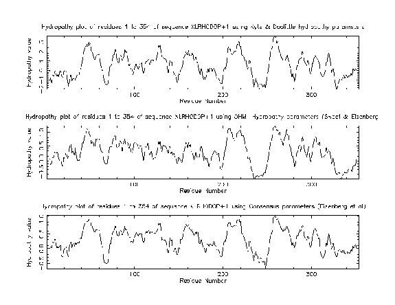 \begin{figure}\begin{center}\epsfig{figure=pepinfo2.ps,width=5in}\end{center}\end{figure}